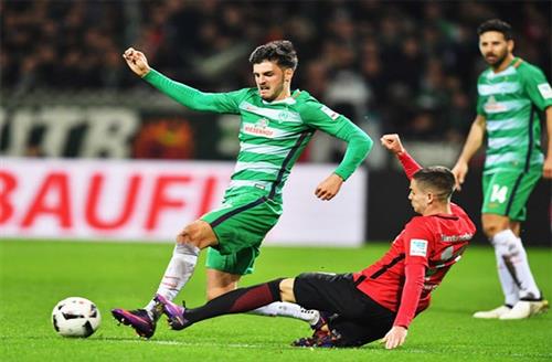 Ultimate Guide to Sport Bet 360
